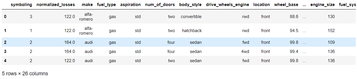 replacing missing values