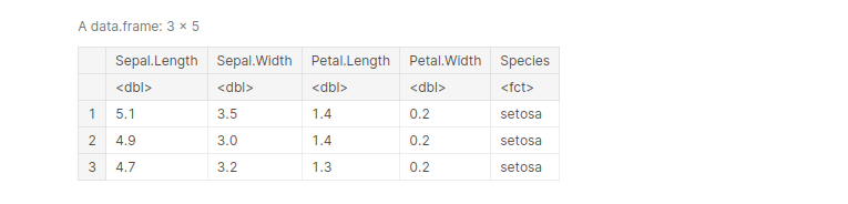 rename | Programming in R