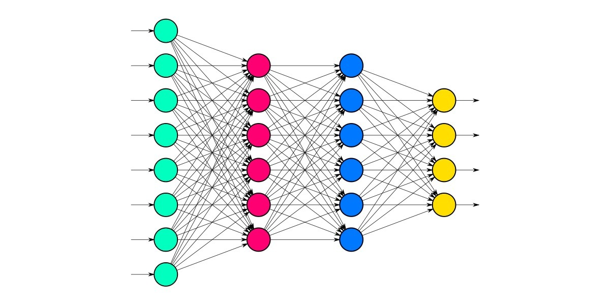 Neural Network