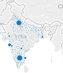 analytics jobs in india