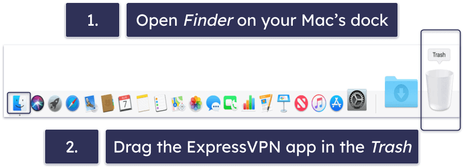 How to Uninstall &amp; Fully Remove ExpressVPN Files From Your Devices