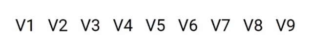 random forest algorithm variables