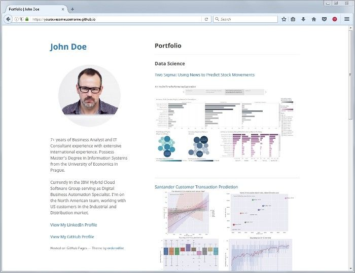 Profile of a Data Scientist in the USA.