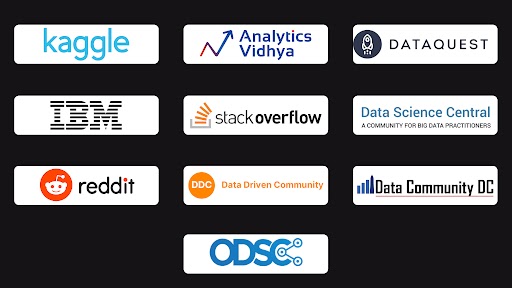 Top 10 Communities in Data Science in 2024