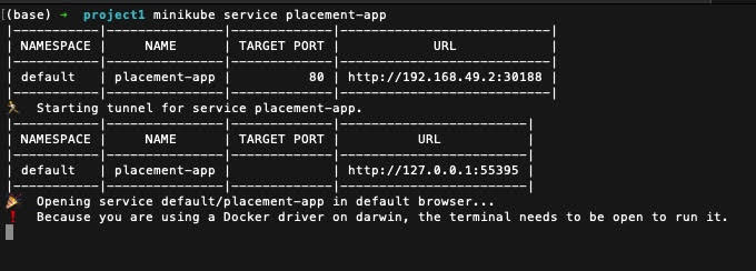 Deploying ML Models 