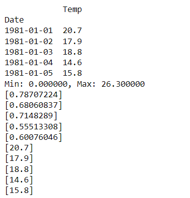 Time Series Analysis and Forecasting