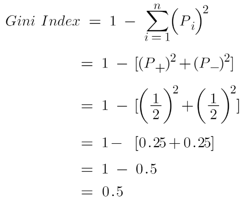 right split - Random Forest Algorithm