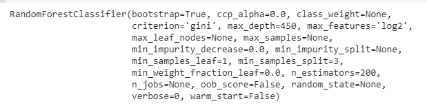 RFC | Hyperparameter Optimization