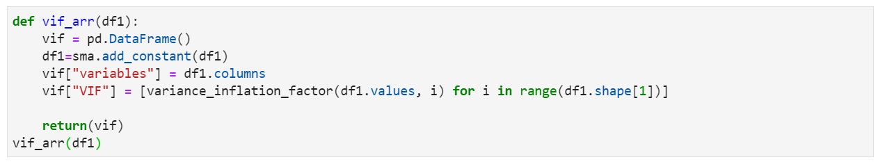 multicollinearity function python