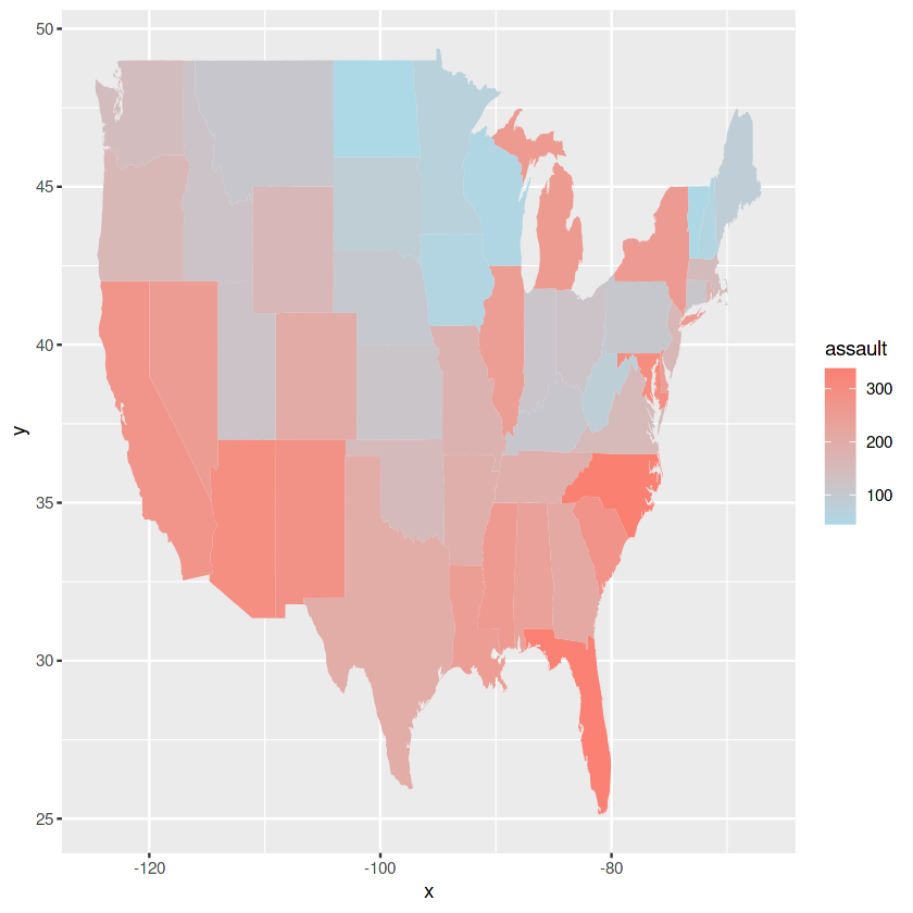 Maps 