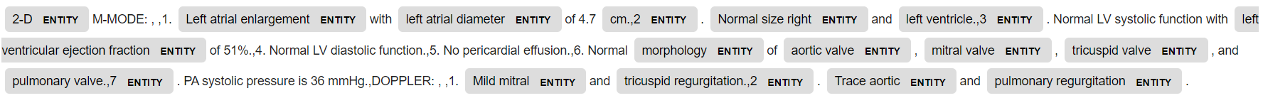 code output