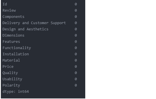 Sentiment Analysis with NLP & Deep Learning