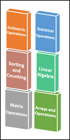 numpy