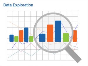 EDA, exploratory data analysis, python