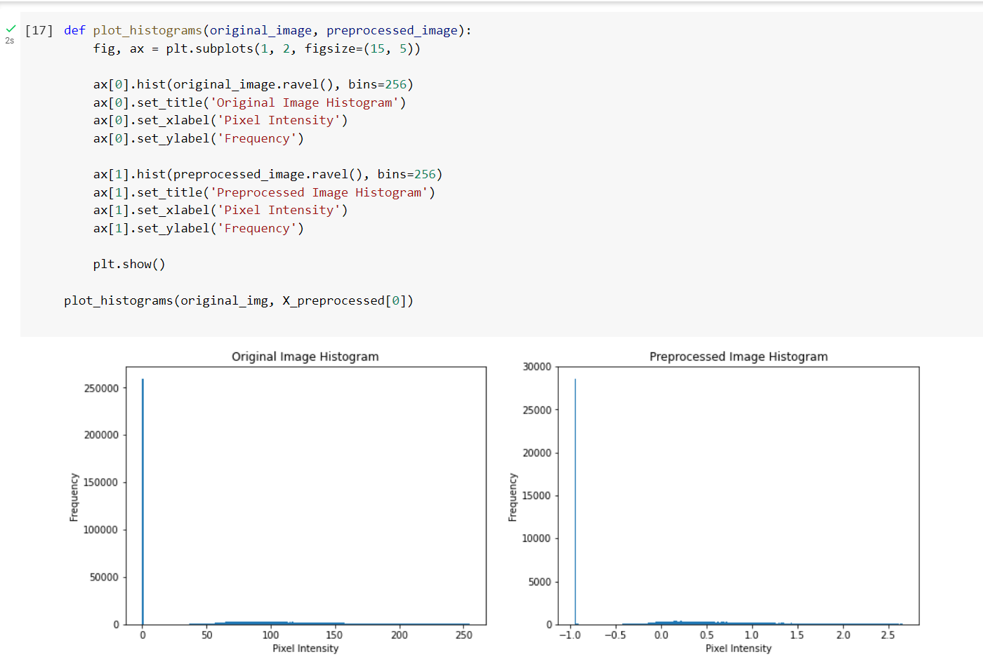 histogram | python | Segmentation | preprocessing