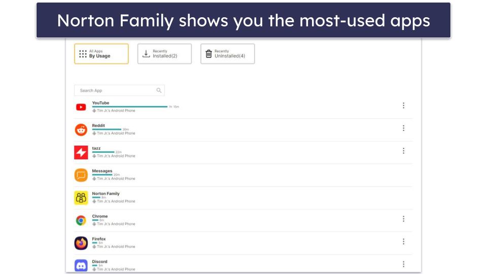 🥈2. Norton Family — Detailed Web Filters to Monitor Your Child’s Computer (Windows Only)