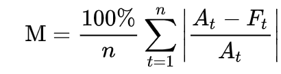 evaluation metric