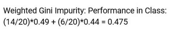 performance in class split