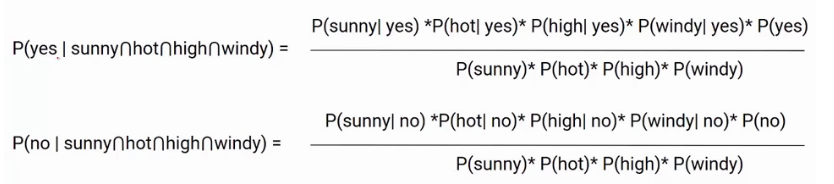 probability of both C1 and C2