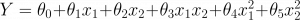 two degree polynomial regression