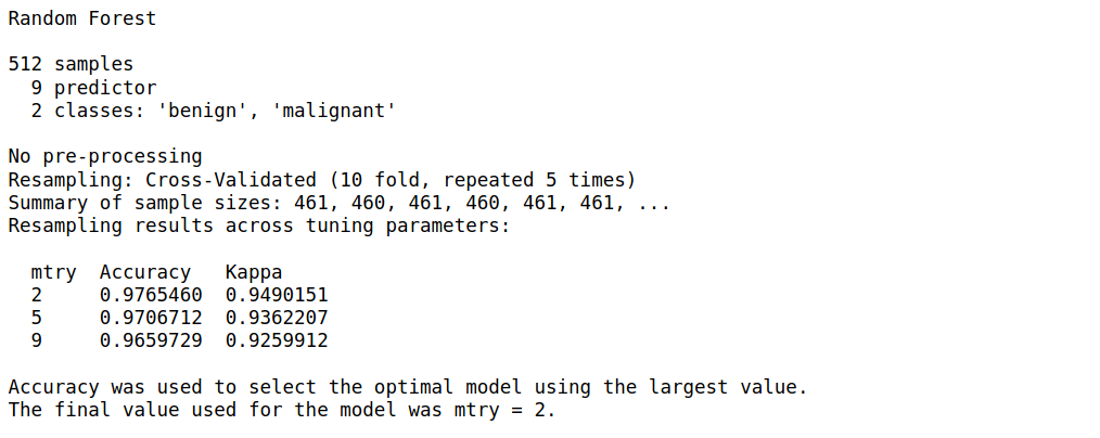 random forest