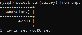 Aggregate Functions - Sum