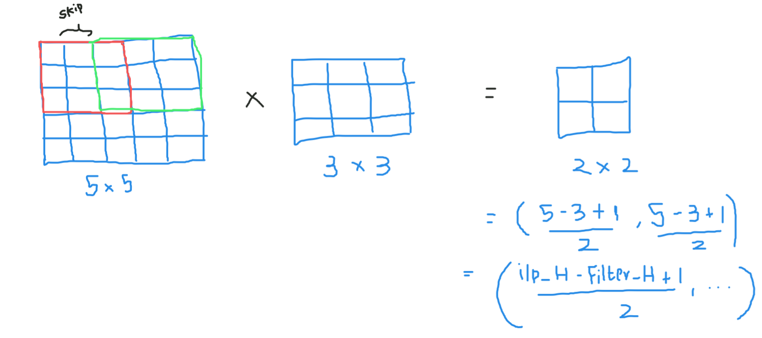 formula and image