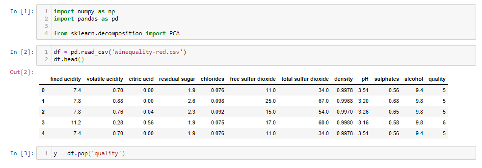 PCA import data