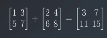 matrix and matrix operations | Anaconda setup and numpy