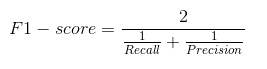 What Is F1-Score?