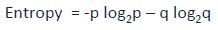 Entropy, Decision Tree