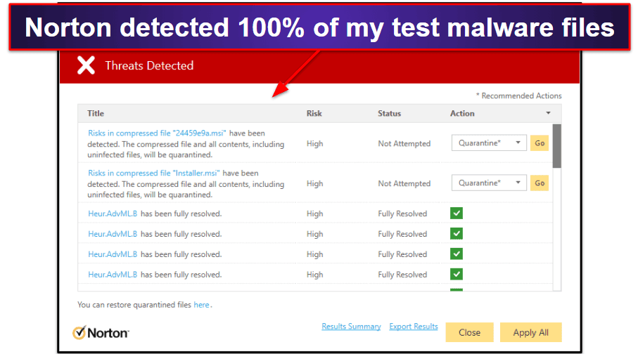 🥉3. Norton — Fast Malware Scanner + Good Web Security Extensions