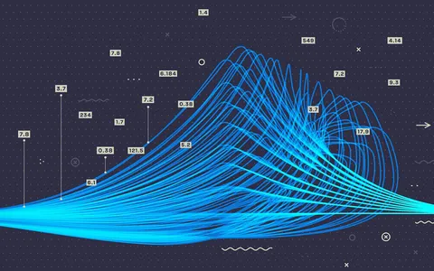 Neural Differential Equations | Generative AI