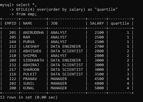 SQL Window Functions - NTILE