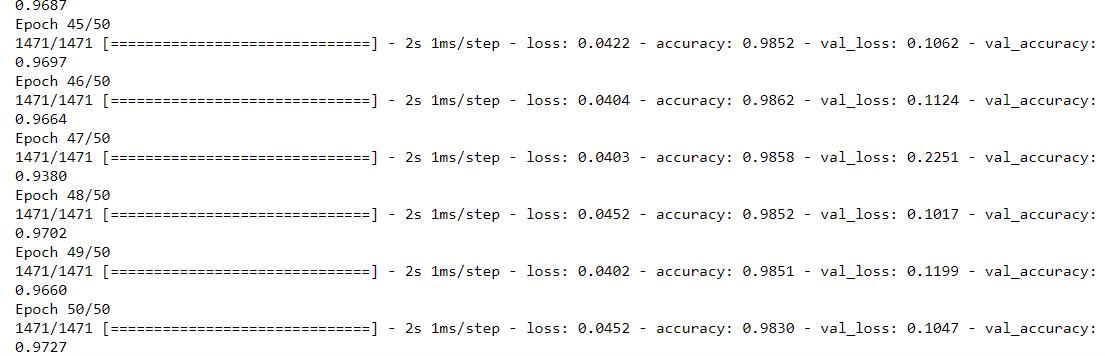 Training contd. | Artificial Neural Network simplified