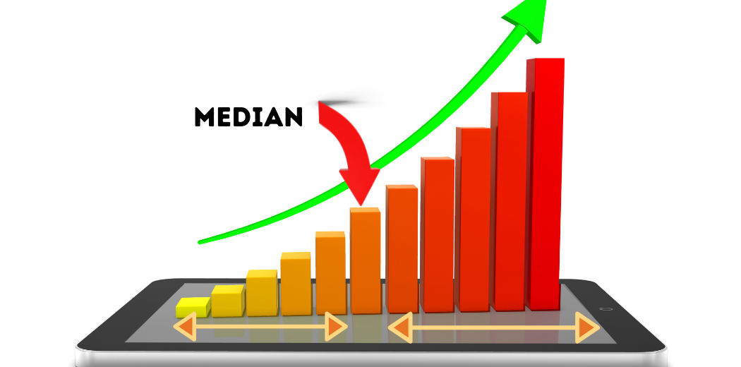 median