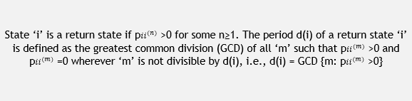 periodicity