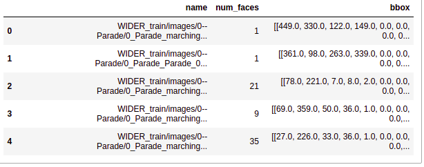 Loading and pre-processing the data