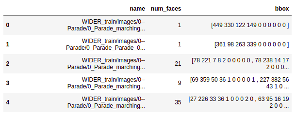 Loading and pre-processing the data