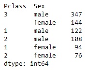 manipulate pandas dataframe value counts