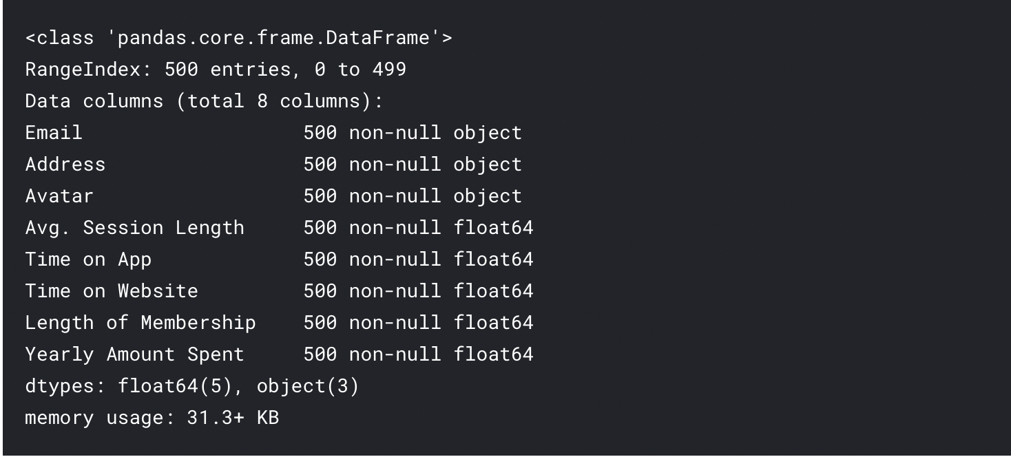 End to End Machine learning data info