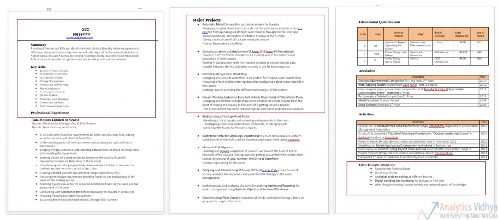 Example of Bad CV