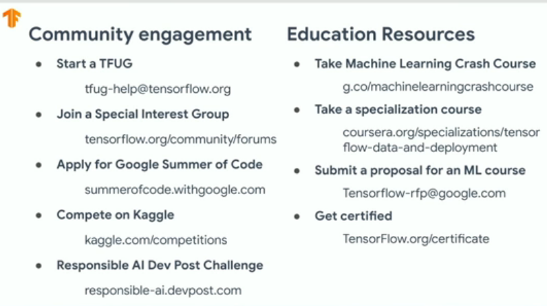 tensorflow dev