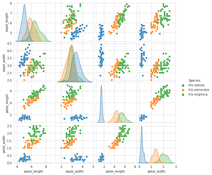 machine learning 