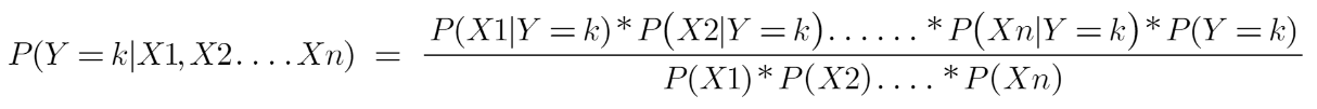 The n number of X