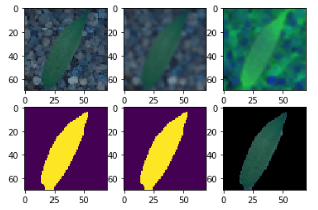 preprocessing test images