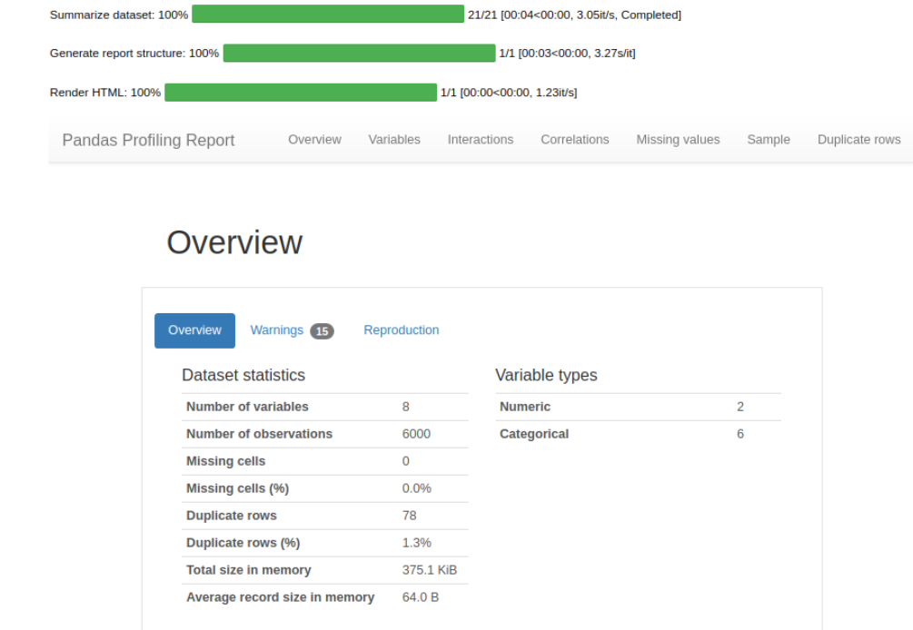 getting the data | Automl using pycaret