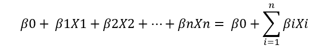 naive bayes SVM - Hyperplane space