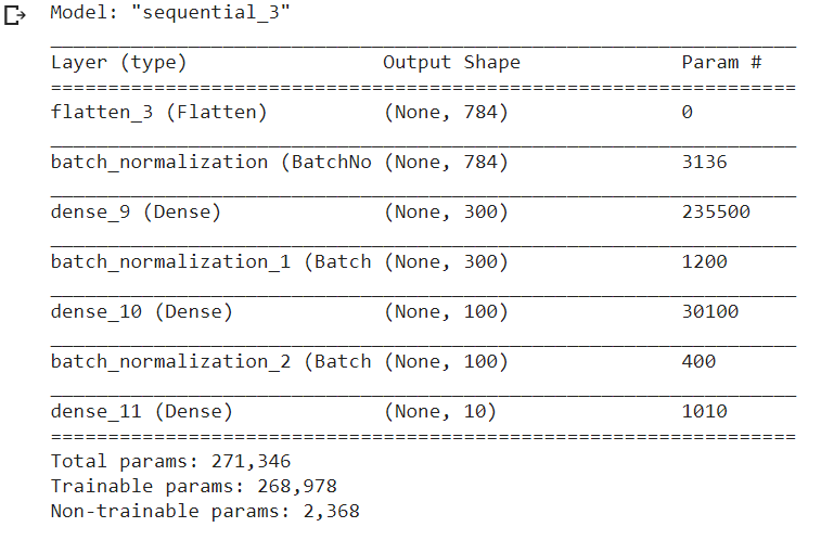 model summary