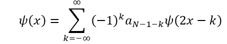 wavelet transform